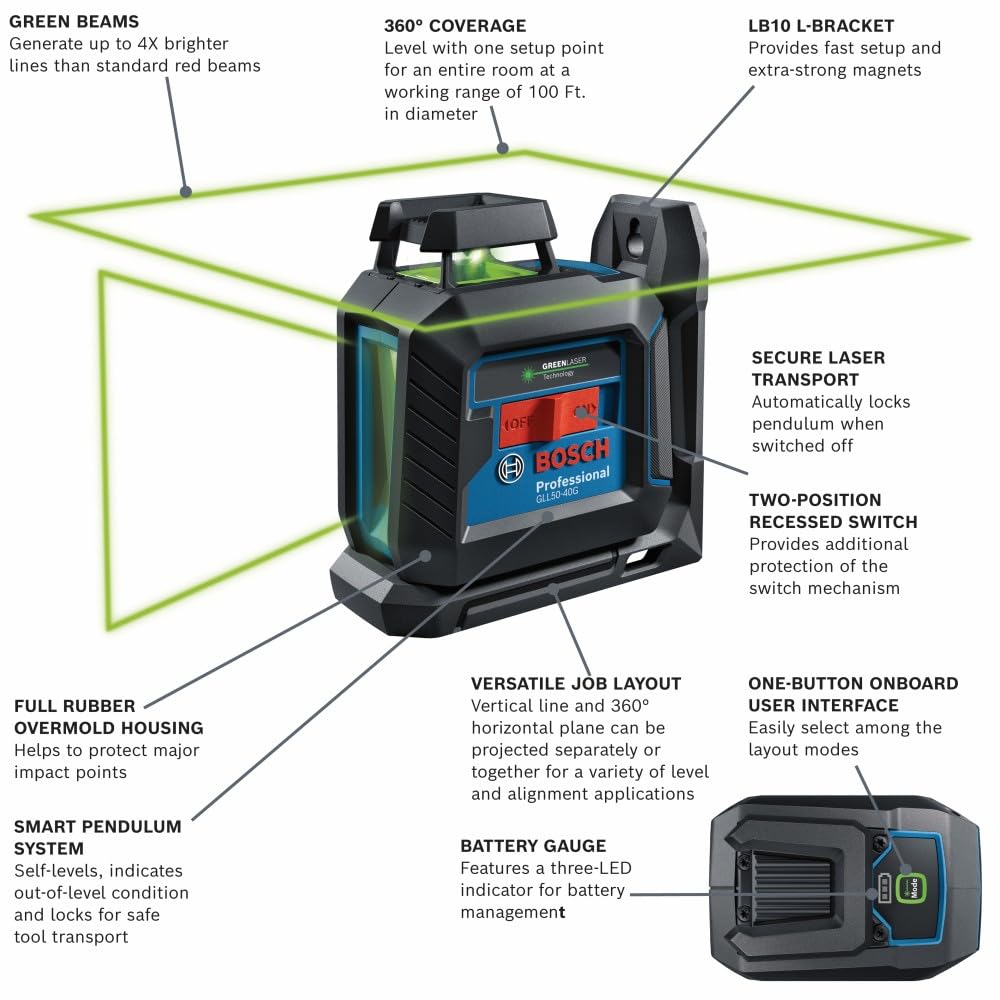 Green Beam Self-Leveling 360° Cross Line Laser Level