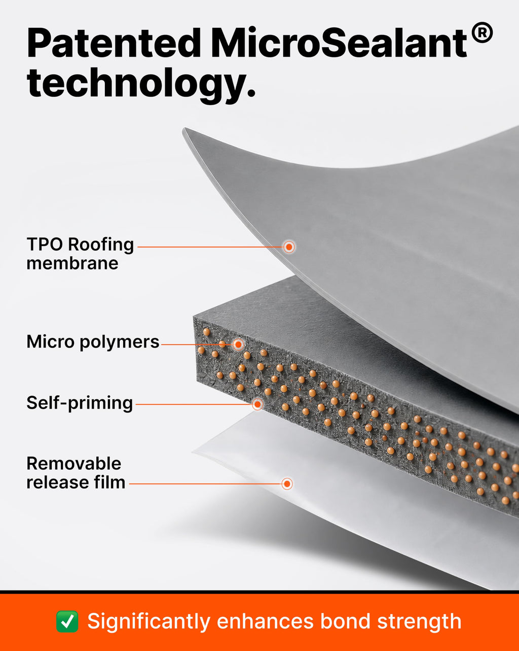 Waterproof Roofing Repair Tape with Micro Sealant UV & Weather Resistant