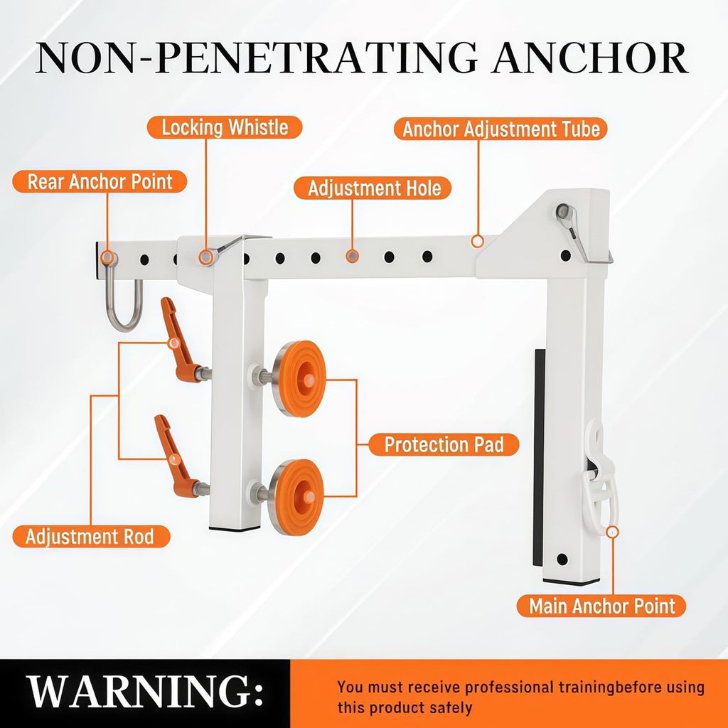 Roof Safety Anchor, Parapet Wall Clamp, Non-Penetrating Steel Anchor