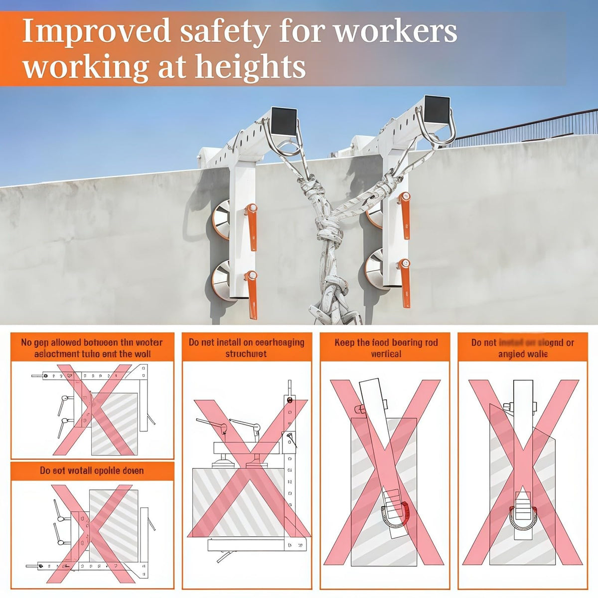 Roof Safety Anchor, Parapet Wall Clamp, Non-Penetrating Steel Anchor