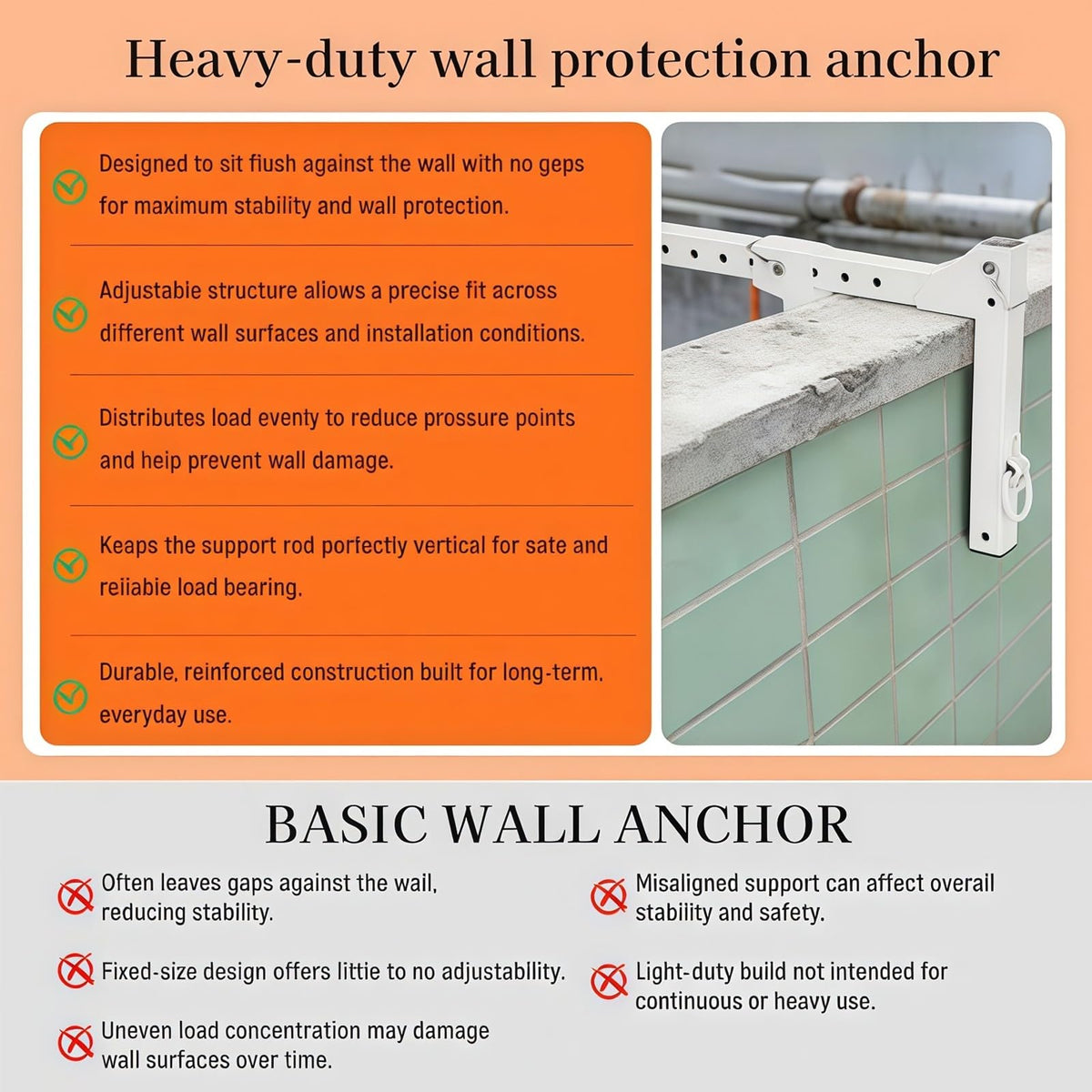 Roof Safety Anchor, Parapet Wall Clamp, Non-Penetrating Steel Anchor