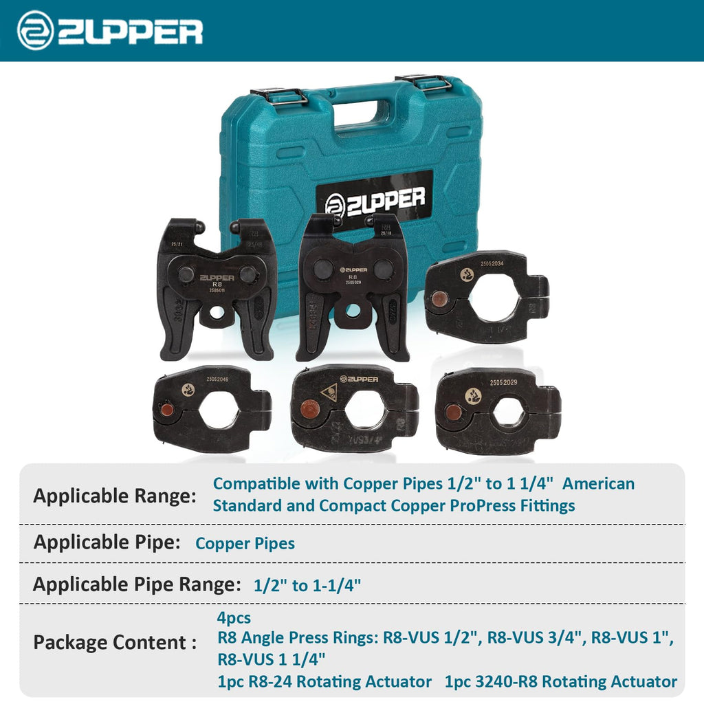 ZUPPER Pressing Jaws Tool Kit