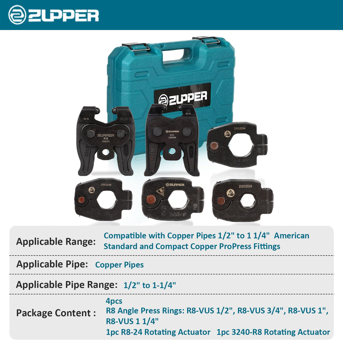 ZUPPER Pressing Jaws Tool Kit