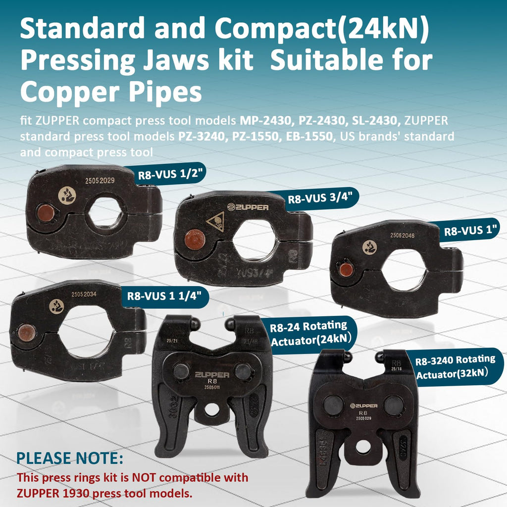 ZUPPER Pressing Jaws Tool Kit
